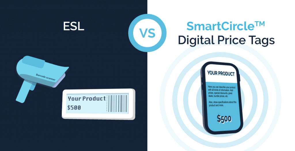 image comparing an electronic shelf label versus prices on device using smartcircle